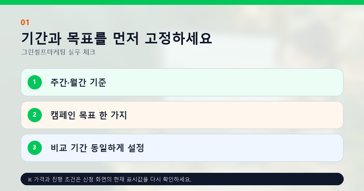 기간과 목표를 먼저 고정하세요 주간·월간 기준 캠페인 목표 한 가지 비교 기간 동일하게 설정