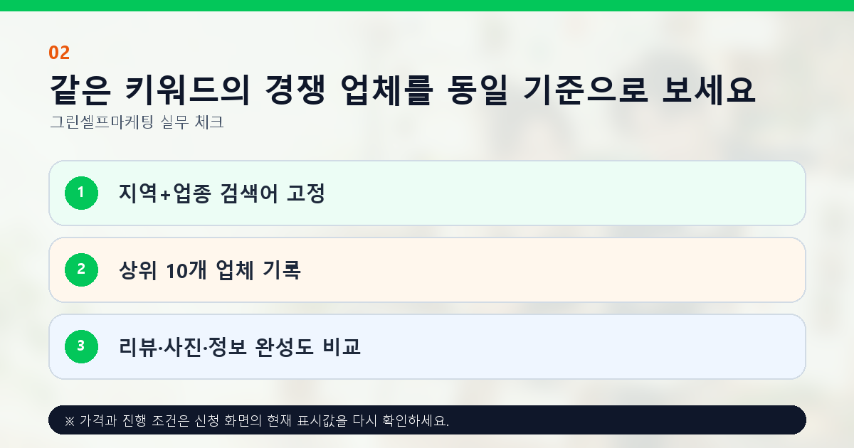 같은 키워드의 경쟁 업체를 동일 기준으로 보세요. 지역+업종 검색어 고정, 상위 10개 업체 기록, 리뷰·사진·정보 완성도 비교