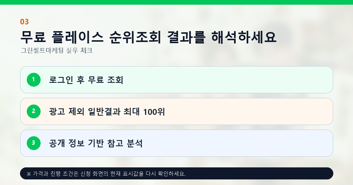 무료 플레이스 순위조회 결과를 해석하세요. 로그인 후 무료 조회, 광고 제외 일반결과 최대 100위, 공개 정보 기반 참고 분석