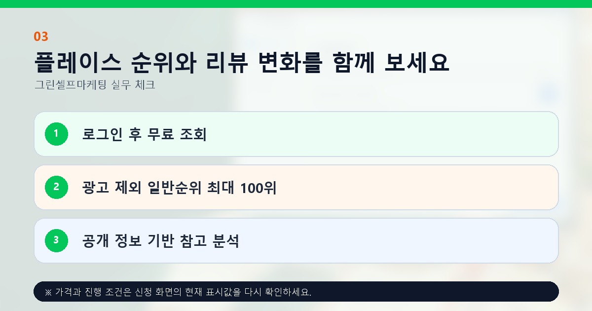 플레이스 순위와 리뷰 변화를 함께 보세요. 로그인 후 무료 조회, 광고 제외 일반순위 최대 100위, 공개 정보 기반 참고 분석