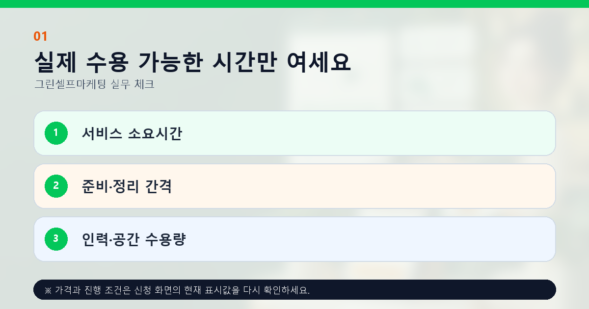 실제 수용 가능한 시간만 여세요 서비스 소요시간 준비·정리 간격 인력·공간 수용량