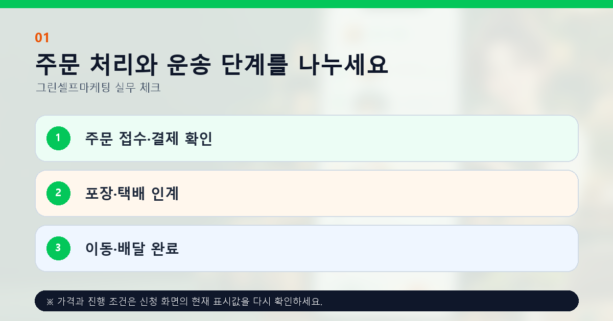 주문 처리와 운송 단계를 나누세요 주문 접수·결제 확인 포장·택배 인계 이동·배달 완료