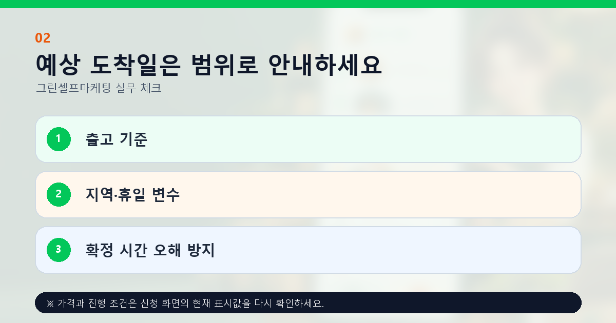 예상 도착일은 범위로 안내하세요 출고 기준 지역·휴일 변수 확정 시간 오해 방지