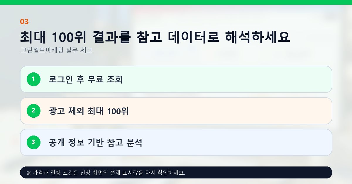 최대 100위 결과를 참고 데이터로 해석하세요. 로그인 후 무료 조회, 광고 제외 최대 100위, 공개 정보 기반 참고 분석