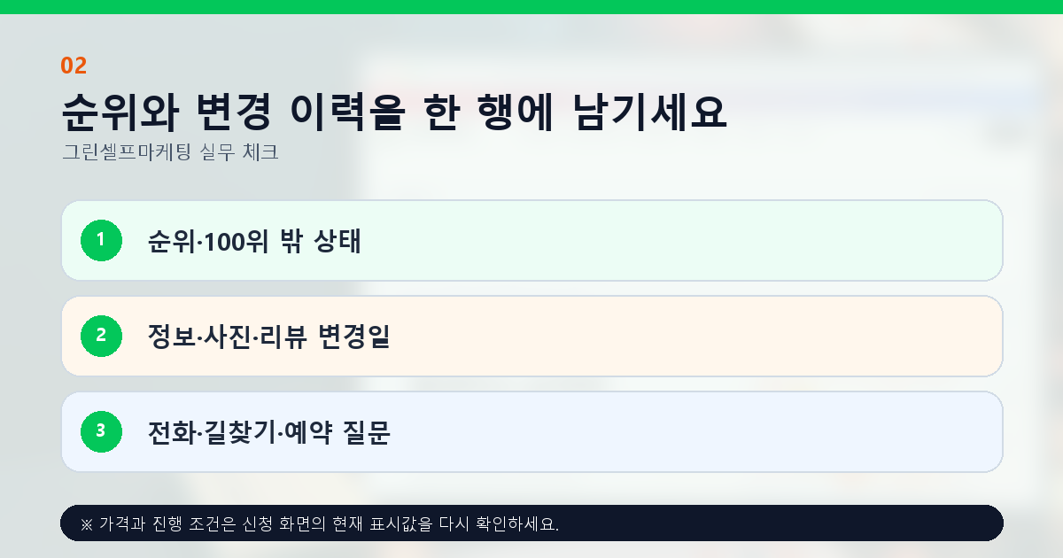 순위와 변경 이력을 한 행에 남기세요. 순위·100위 밖 상태, 정보·사진·리뷰 변경일, 전화·길찾기·예약 질문