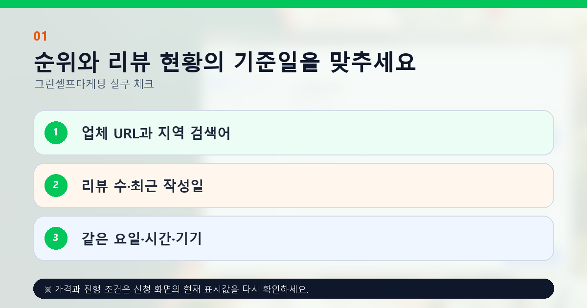 순위와 리뷰 현황의 기준일을 맞추세요. 업체 URL과 지역 검색어, 리뷰 수·최근 작성일, 같은 요일·시간·기기