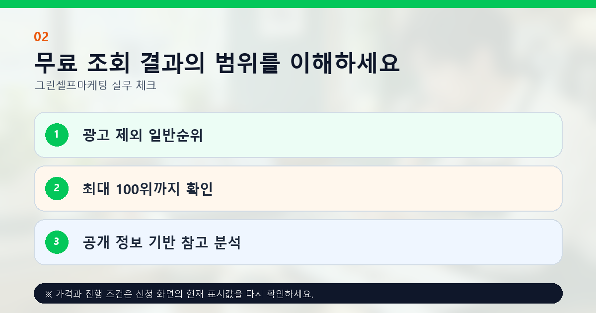 무료 조회 결과의 범위를 이해하세요. 광고 제외 일반순위, 최대 100위까지 확인, 공개 정보 기반 참고 분석