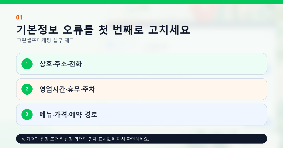 기본정보 오류를 첫 번째로 고치세요. 상호·주소·전화, 영업시간·휴무·주차, 메뉴·가격·예약 경로