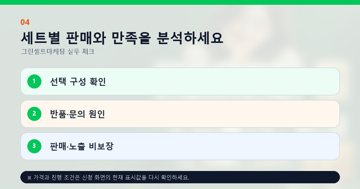 세트별 판매와 만족을 분석하세요 선택 구성 확인 반품·문의 원인 판매·노출 비보장