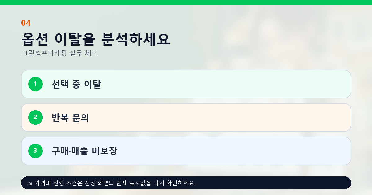 옵션 이탈을 분석하세요 선택 중 이탈 반복 문의 구매·매출 비보장