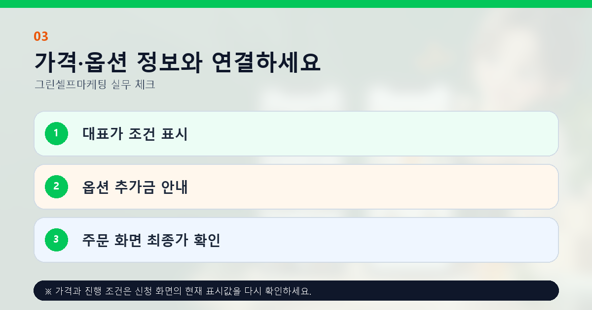 가격·옵션 정보와 연결하세요 대표가 조건 표시 옵션 추가금 안내 주문 화면 최종가 확인