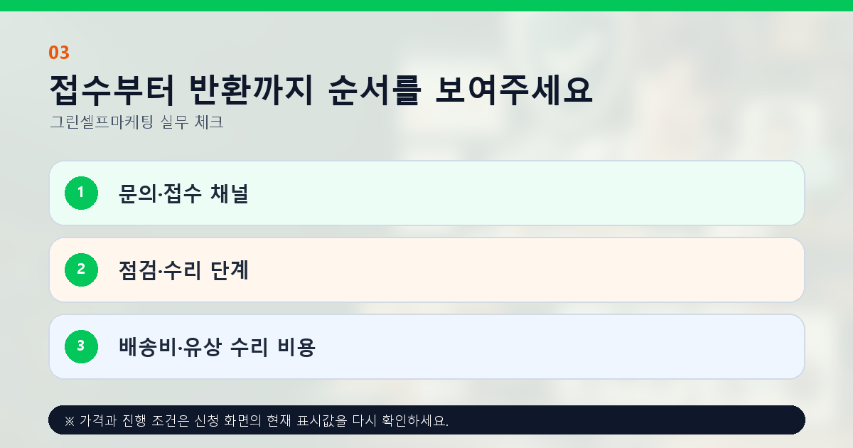 접수부터 반환까지 순서를 보여주세요 문의·접수 채널 점검·수리 단계 배송비·유상 수리 비용