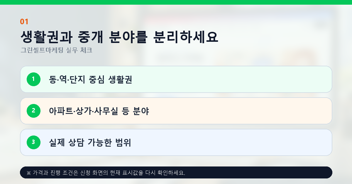 생활권과 중개 분야를 분리하세요. 동·역·단지 중심 생활권, 아파트·상가·사무실 등 분야, 실제 상담 가능한 범위