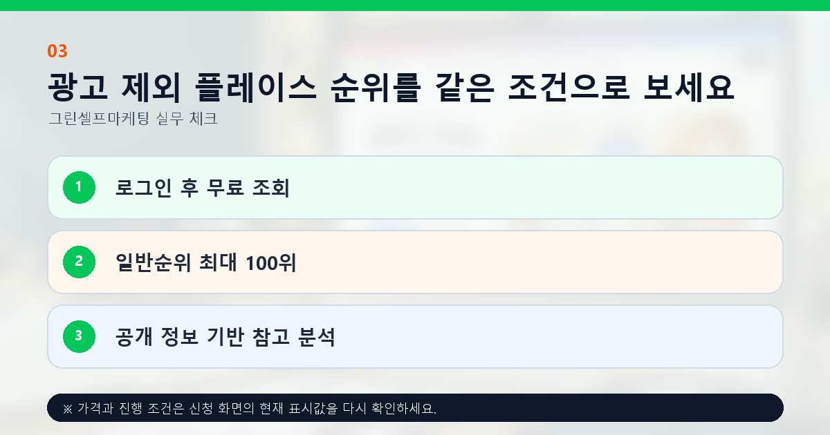 광고 제외 플레이스 순위를 같은 조건으로 보세요. 로그인 후 무료 조회, 일반순위 최대 100위, 공개 정보 기반 참고 분석