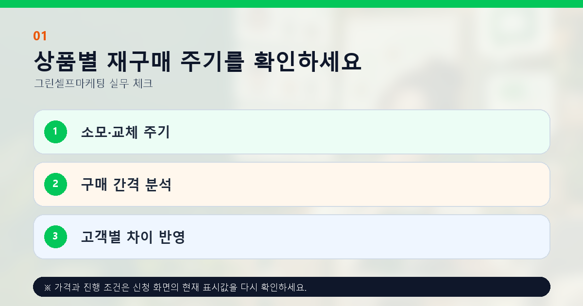 상품별 재구매 주기를 확인하세요 소모·교체 주기 구매 간격 분석 고객별 차이 반영