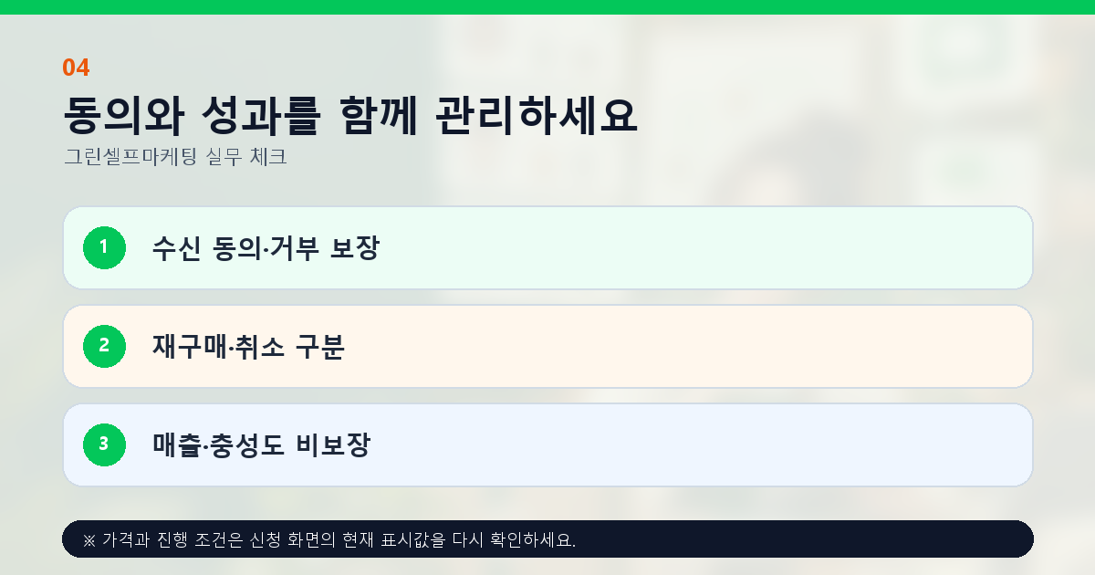 동의와 성과를 함께 관리하세요 수신 동의·거부 보장 재구매·취소 구분 매출·충성도 비보장
