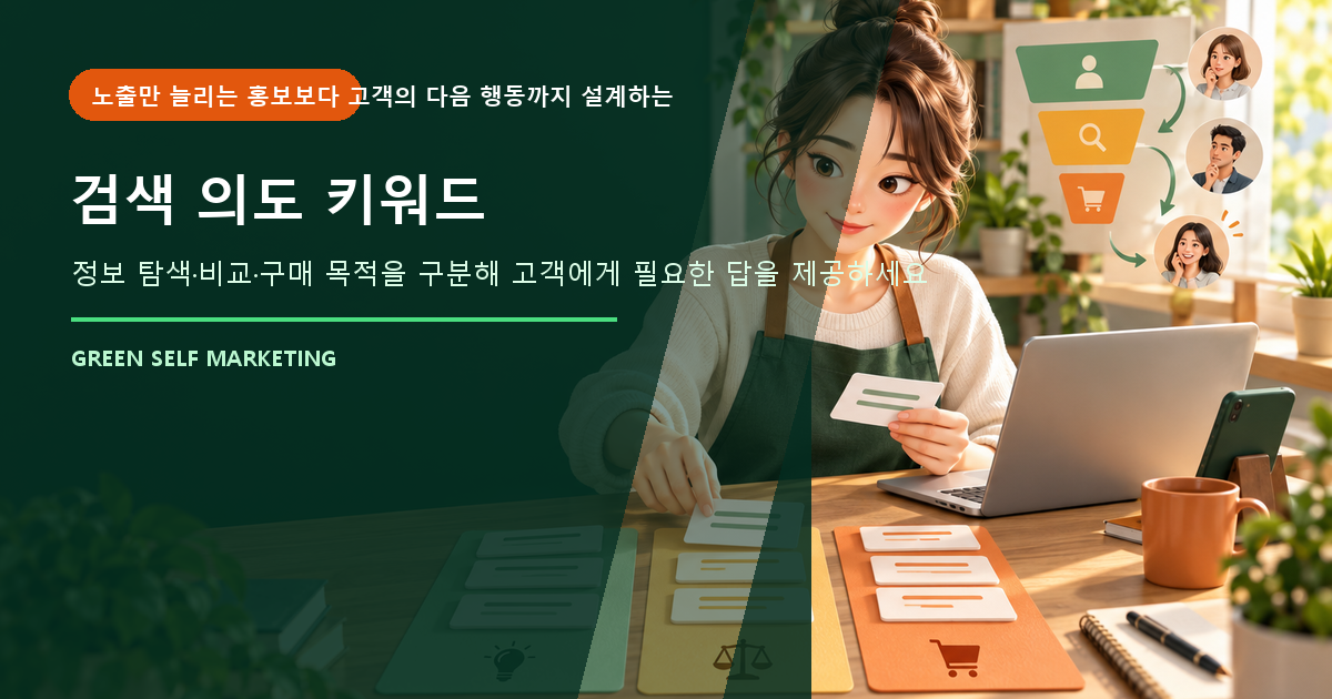 검색 의도 키워드 대표 이미지