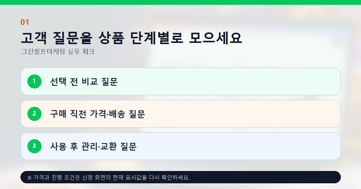 고객 질문을 상품 단계별로 모으세요. 선택 전 비교 질문, 구매 직전 가격·배송 질문, 사용 후 관리·교환 질문