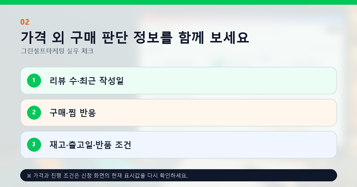 가격 외 구매 판단 정보를 함께 보세요. 리뷰 수·최근 작성일, 구매·찜 반응, 재고·출고일·반품 조건