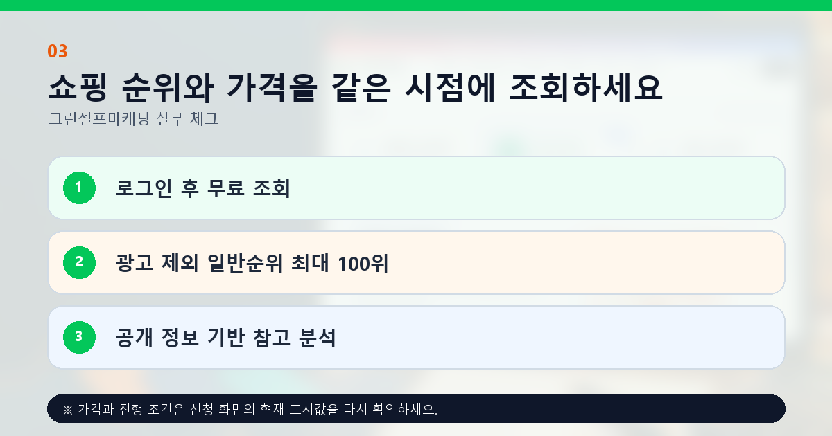 쇼핑 순위와 가격을 같은 시점에 조회하세요. 로그인 후 무료 조회, 광고 제외 일반순위 최대 100위, 공개 정보 기반 참고 분석