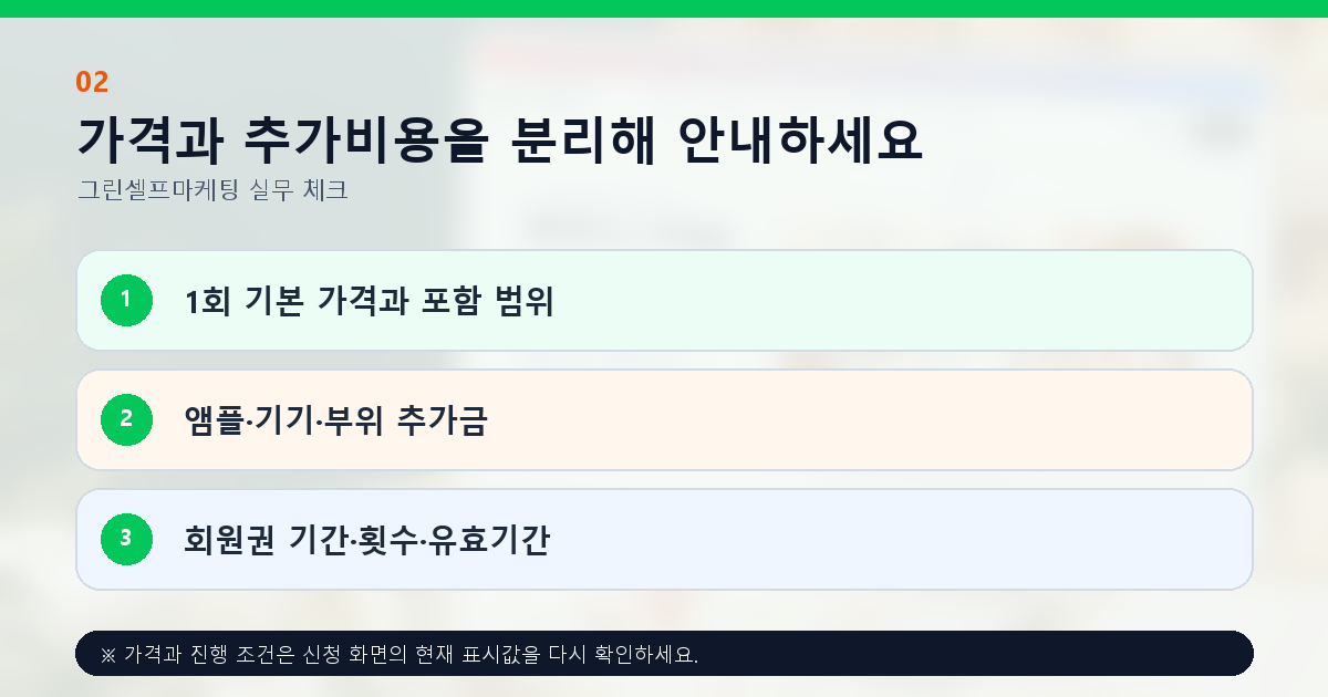 가격과 추가비용을 분리해 안내하세요. 1회 기본 가격과 포함 범위, 앰플·기기·부위 추가금, 회원권 기간·횟수·유효기간