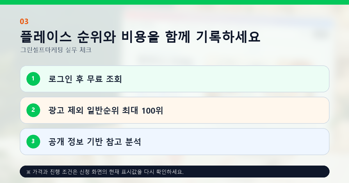 플레이스 순위와 비용을 함께 기록하세요. 로그인 후 무료 조회, 광고 제외 일반순위 최대 100위, 공개 정보 기반 참고 분석