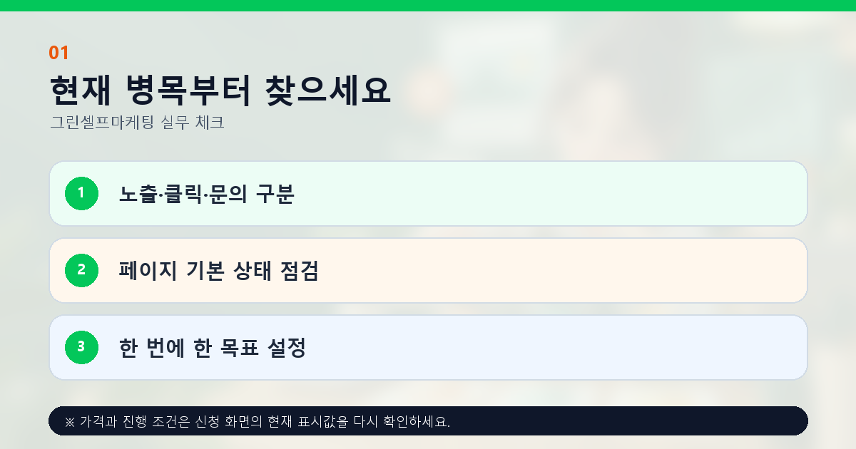 현재 병목부터 찾으세요 노출·클릭·문의 구분 페이지 기본 상태 점검 한 번에 한 목표 설정