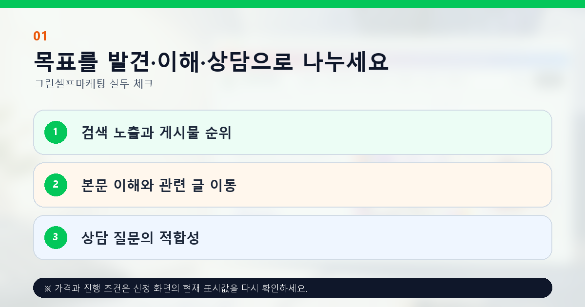 목표를 발견·이해·상담으로 나누세요. 검색 노출과 게시물 순위, 본문 이해와 관련 글 이동, 상담 질문의 적합성