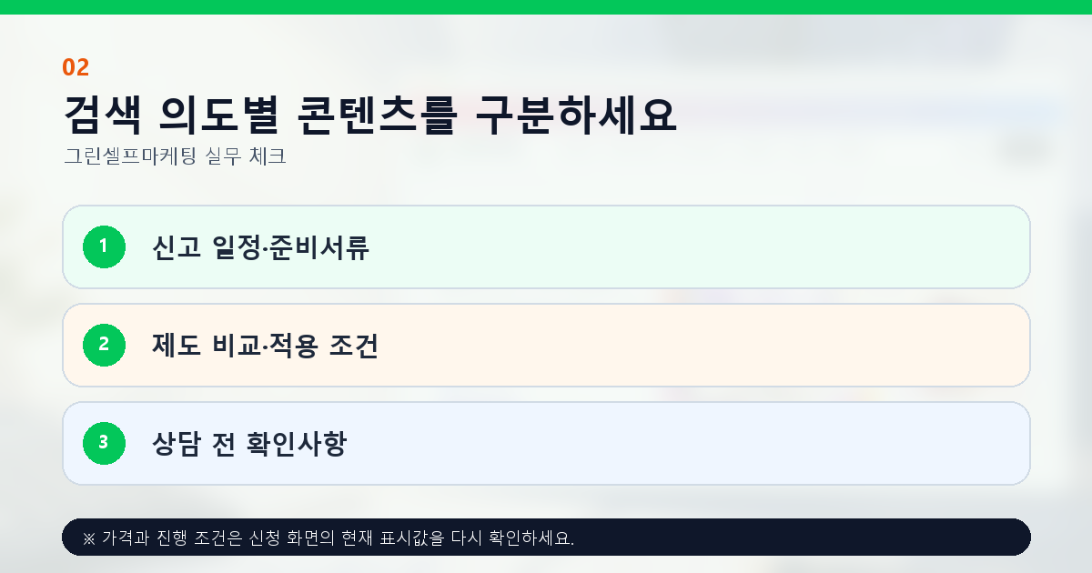 검색 의도별 콘텐츠를 구분하세요. 신고 일정·준비서류, 제도 비교·적용 조건, 상담 전 확인사항