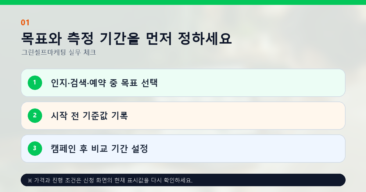 목표와 측정 기간을 먼저 정하세요 인지·검색·예약 중 목표 선택 시작 전 기준값 기록 캠페인 후 비교 기간 설정