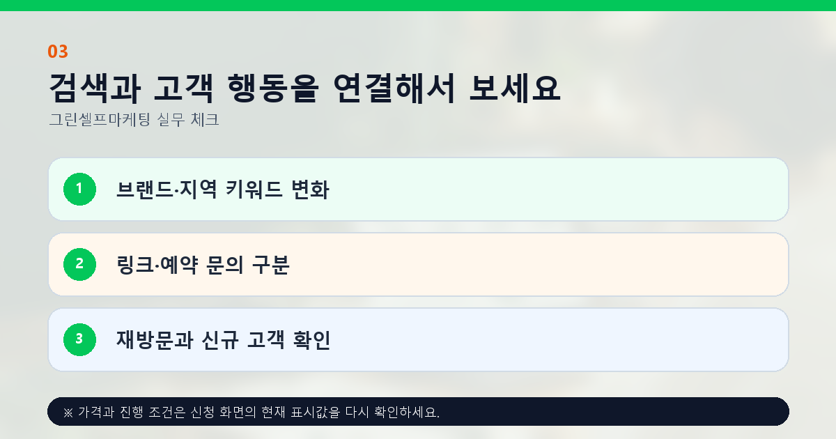 검색과 고객 행동을 연결해서 보세요 브랜드·지역 키워드 변화 링크·예약 문의 구분 재방문과 신규 고객 확인