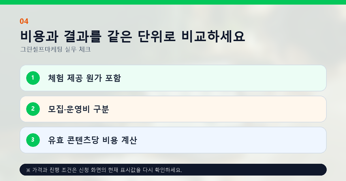 비용과 결과를 같은 단위로 비교하세요 체험 제공 원가 포함 모집·운영비 구분 유효 콘텐츠당 비용 계산